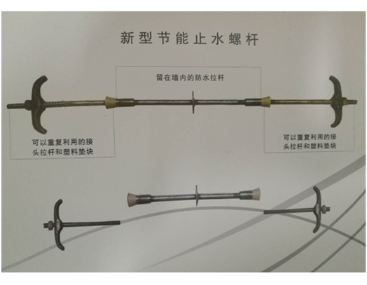為什么大型工程喜歡用三段式止水螺桿(圖1) 為什么大型工程喜歡用三段式止水螺桿(圖1)